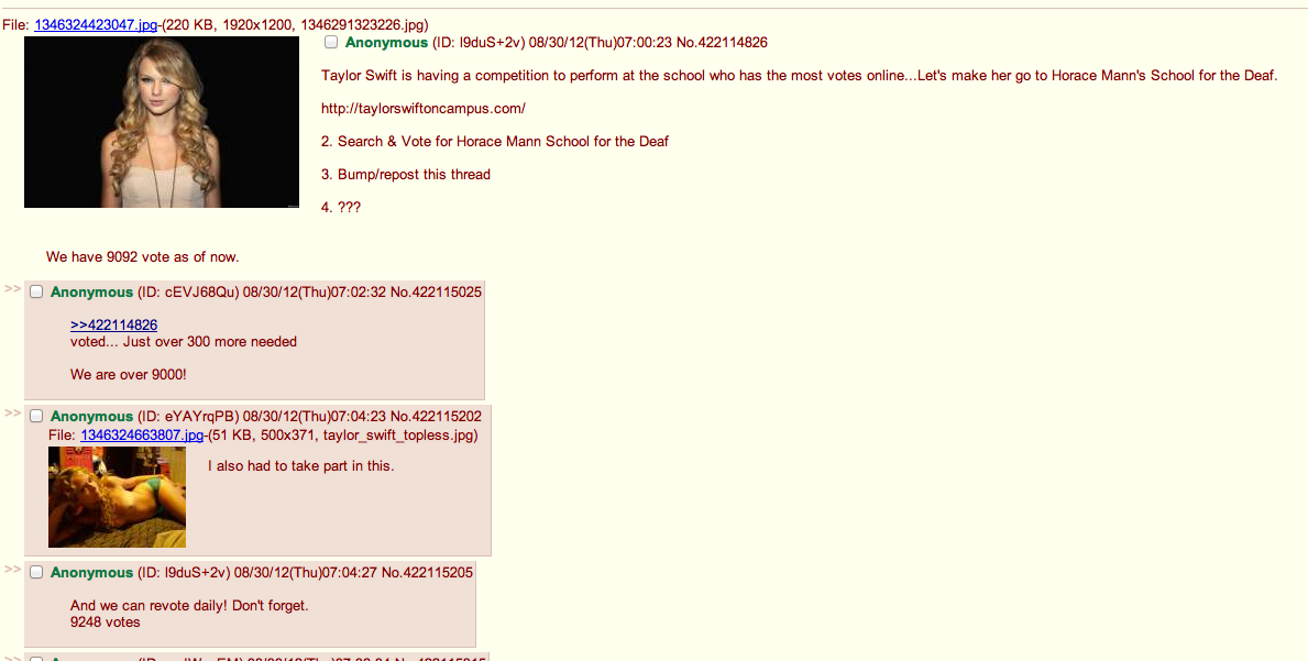Taylow Swift, Omröstning, 4Chan